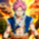A collage of key characters from Fairy Tail anime.